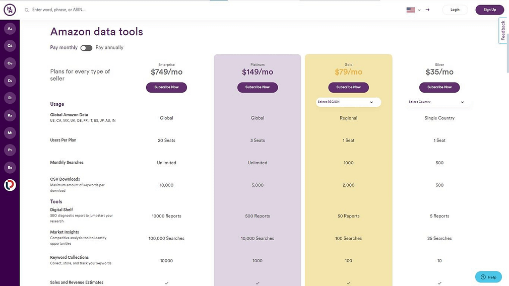 merchantwords, amazon seo tools