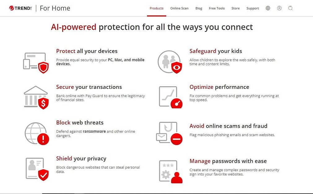 Trend Micro Best antivirus software