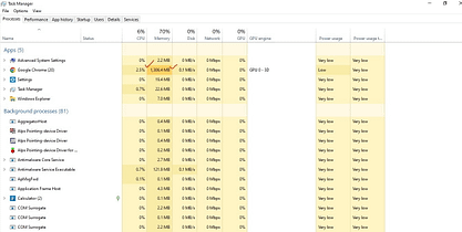 If you are searching for how to speed up a slow computer, then check out performance in Task Manager.