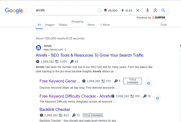 Ahrefs