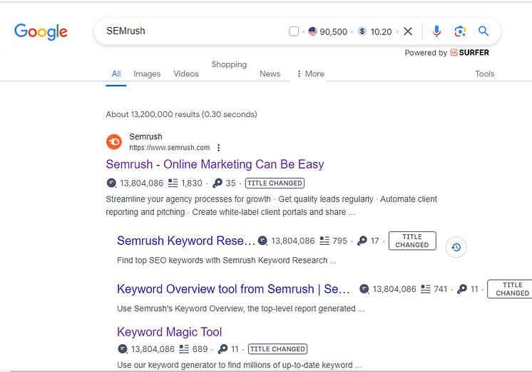 semrush